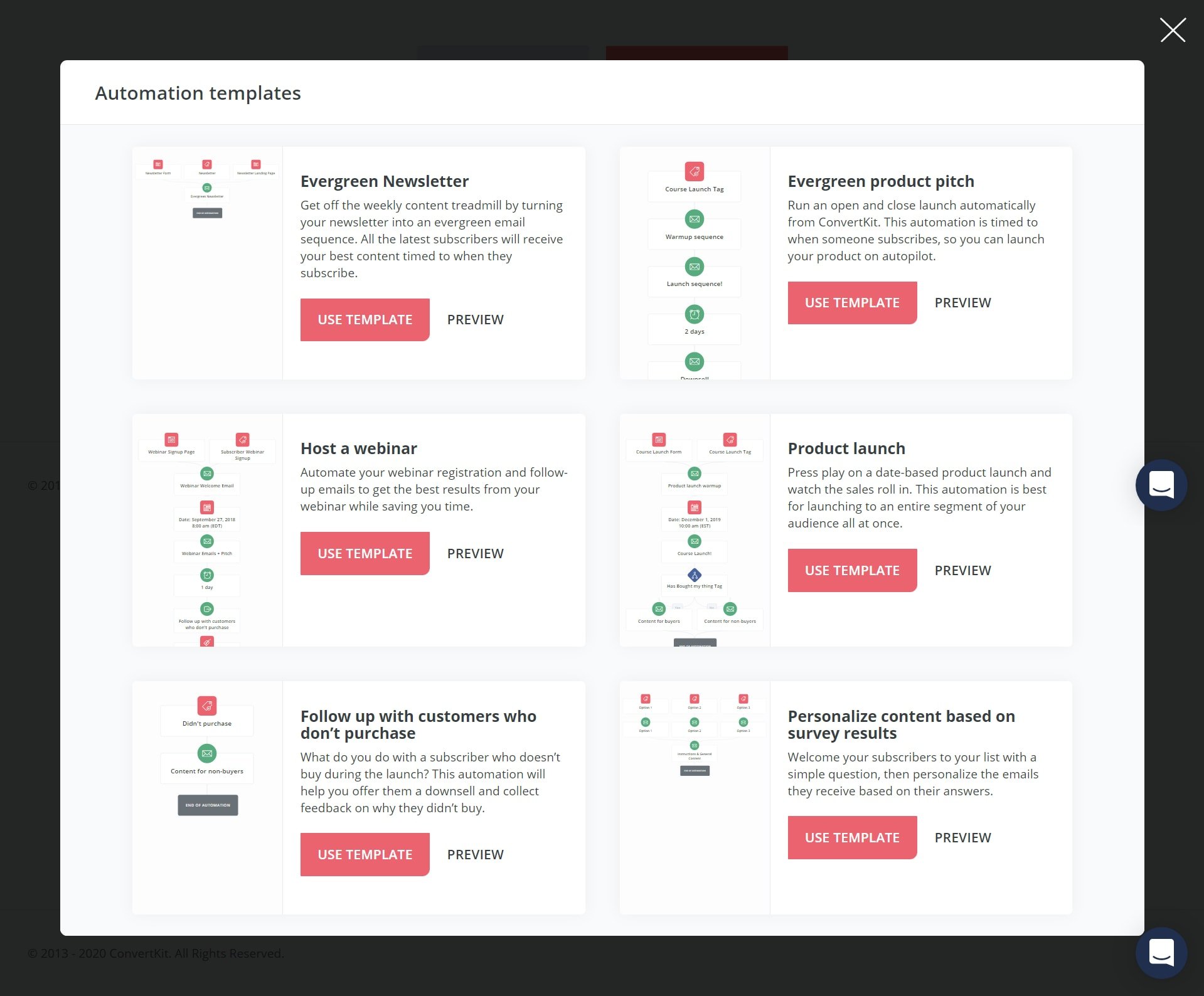 ConvertKit Visual Automation Library