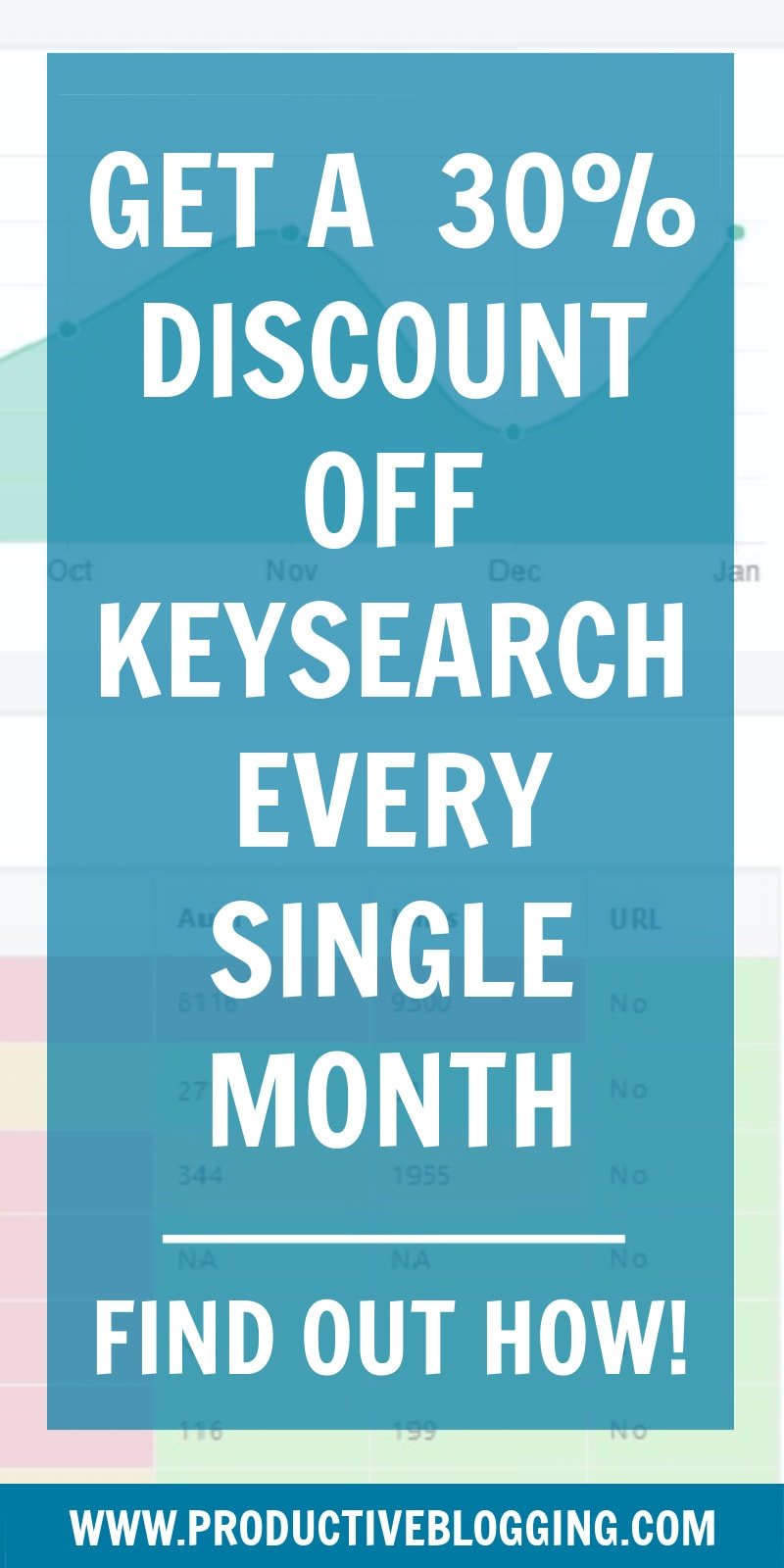 KeySearch is hands down the best keyword research tools for bloggers and online business owners. It offers an impressive suite of SEO tools at a surprisingly low price. Better still, right now you can get 30% off with my exclusive KeySearch discount code! #keysearch #keysearchdiscount #keysearchcouponcode #keysearchdiscountcode #keysearchreview #keywordresearch #SEOtips #SEOhacks #SEOforbloggers #blogSEO #growyourblog #bloggrowth #bloggingtips #blogtips #blogging #bloggers #productiveblogging