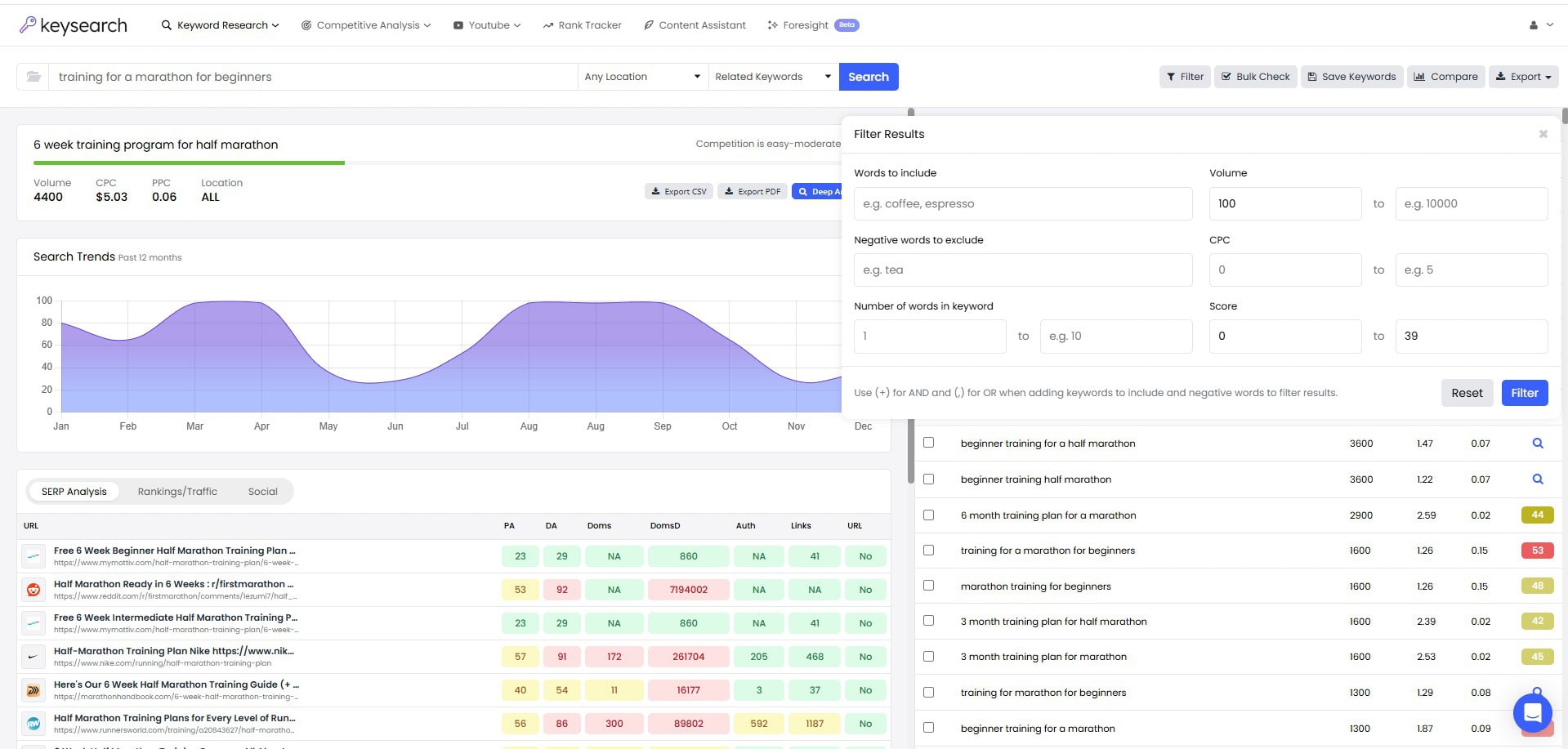 KeySearch Filter