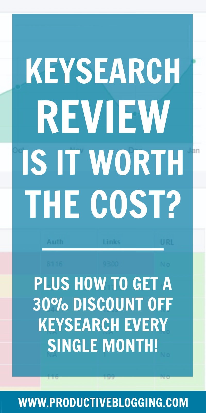 KeySearch is a popular keyword research tool among bloggers and online business owners. But is it worth the cost? In this KeySearch review we’ll look at what exactly KeySearch does, how it can help boost your SEO efforts, the type of results you can expect and it’s limitations. #keysearch #keysearchreview #keywordresearch #SEO #SEOtips #SEOhacks #googleSEO #searchengineoptimization #SEOforbloggers #blogSEO #growyourblog #bloggrowth #bloggingtips #blogtips #blogging #bloggers #productiveblogging